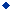 bluebull